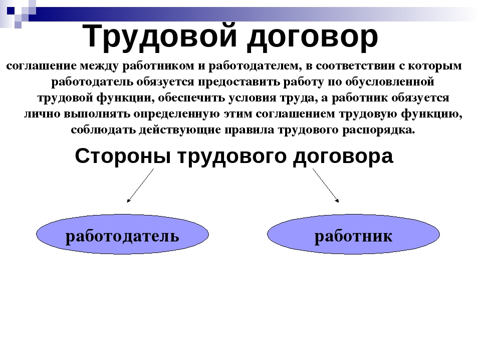 Утрата трудового договора. Трудовой договор конспект кратко. Трудовой договор заключается между работником и работодателем. Трудовой договор экономика 6 класс. Трудовой договор контракт.