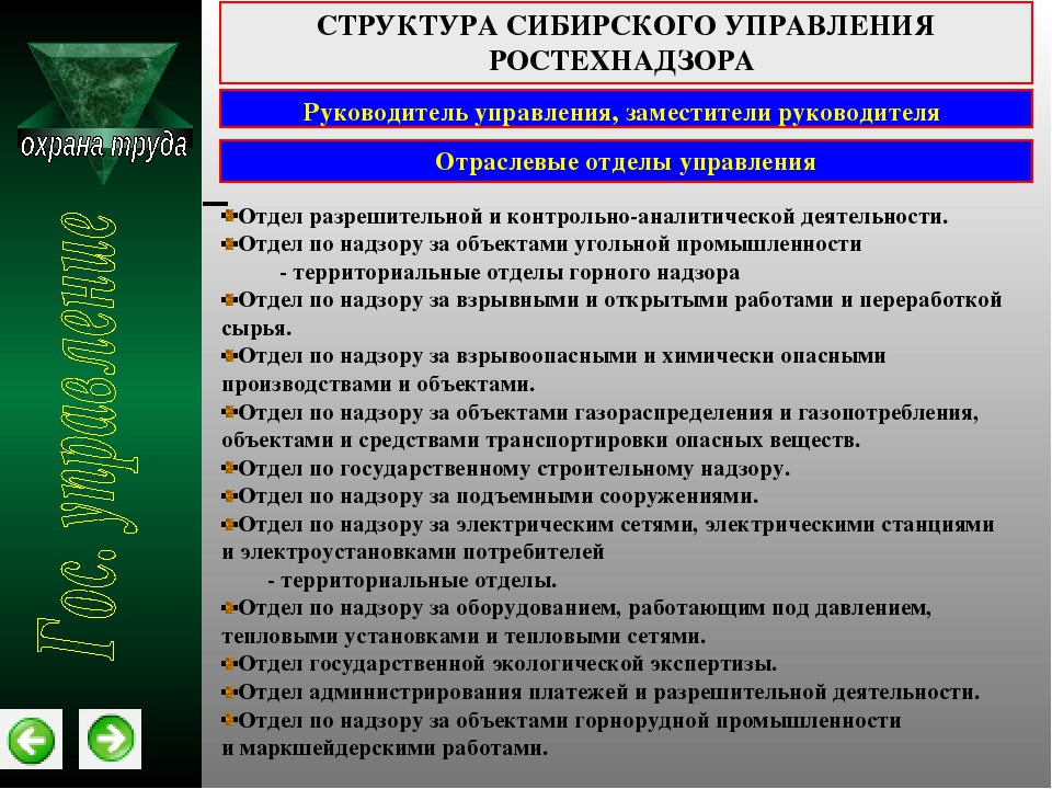 Билеты а1 ростехнадзор 2024. Ростехнадзор Краснодар. Верхне-Донское управление Ростехнадзора Воронеж.