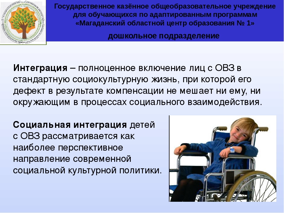 Ребенок является инвалидом детства. Лица с ограниченными возможностями здоровья это. ОВЗ презентация. Дети с ограниченными возможностями здоровья. Дети инвалиды для презентации.