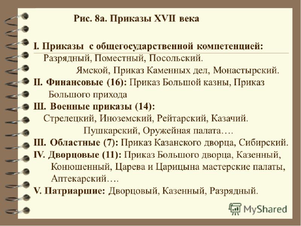 Приказы при иване грозном. Приказы это в истории России. 16-17 Века приказы. Приказы XVII века. Приказы в России в 17 веке.