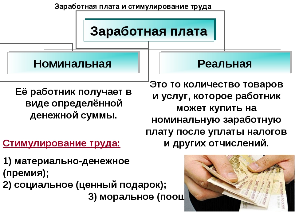 Номинальная цена реальная цена: Номинальная стоимость - что это такое: определение термина простыми словами