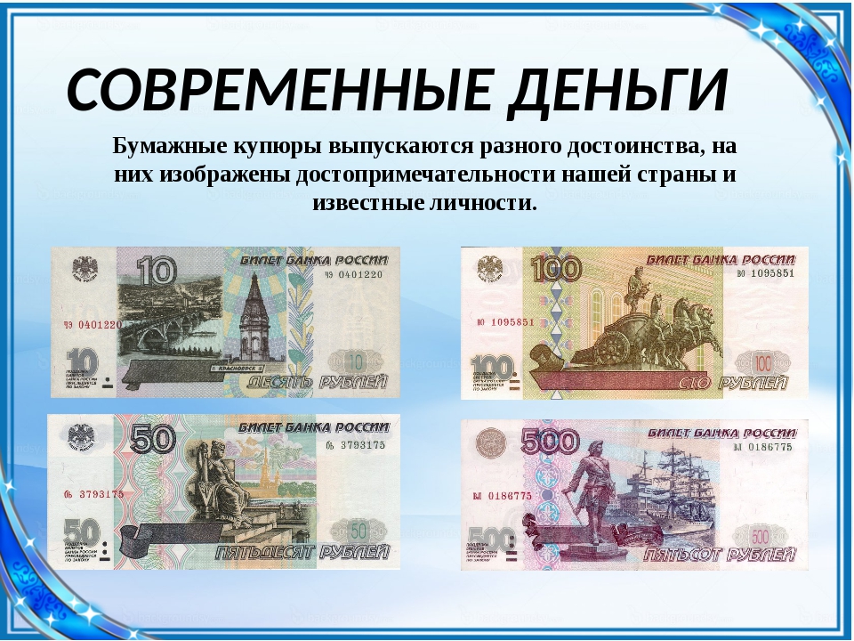 Какие купюры лучше. Современные деньги России. Современные бумажные деньги. Российские купюры. Современные банкноты России.