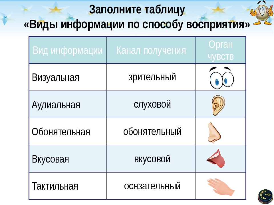 Вышла какой вид