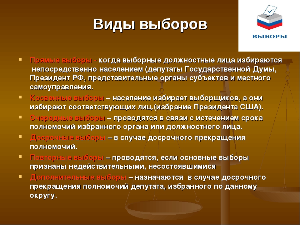 Основное назначение выборов. Выборы виды. Выборы понятие. Типы выборов. Основные виды выборов.