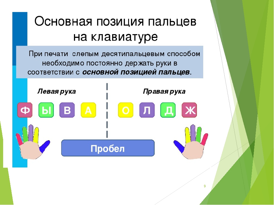 Позиция пальцев на клавиатуре. Основные позиции пальцев на клавиатуре. Краткое сообщение об основной позиции пальцев на клавиатуре. Ответственность пальцев на клавиатуре. Основная позиция пальцев на клавиатуре Информатика.