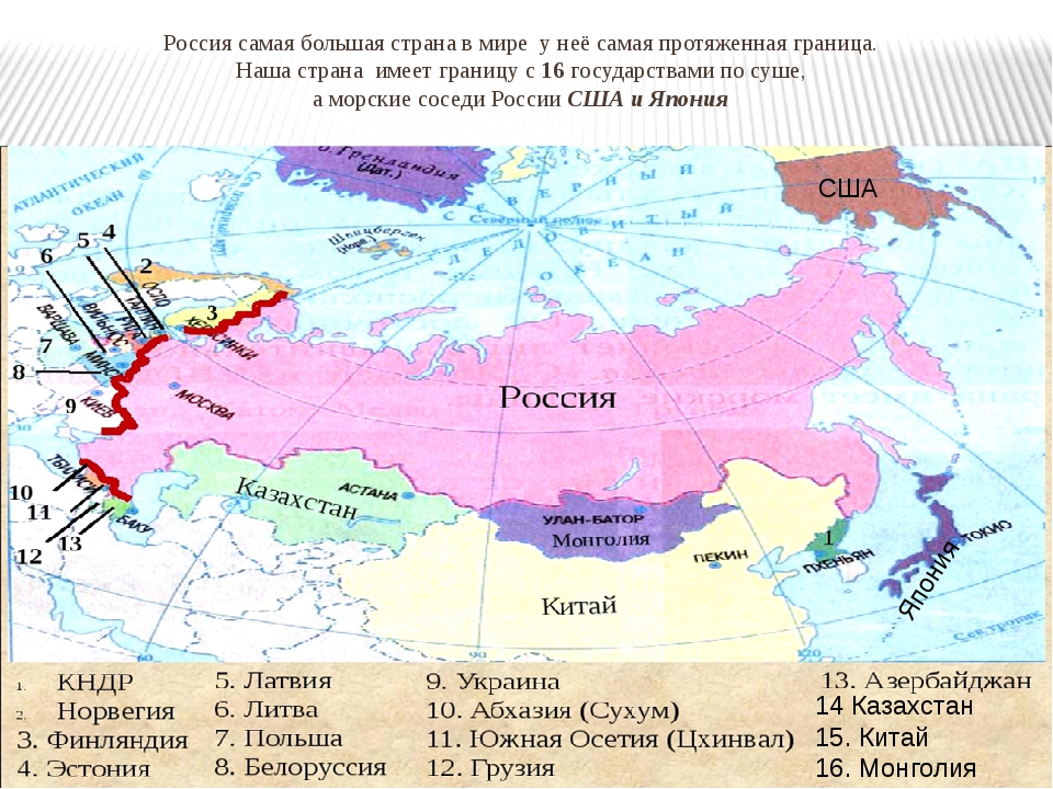 Сухопутные границы россии 8 класс