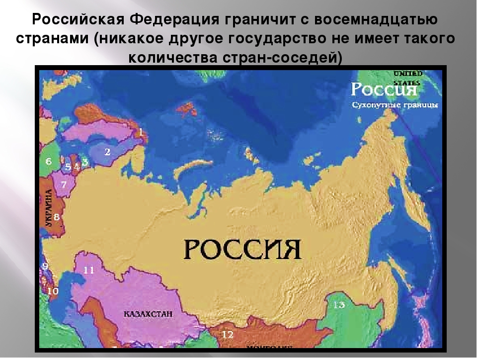 Россия и ее страны