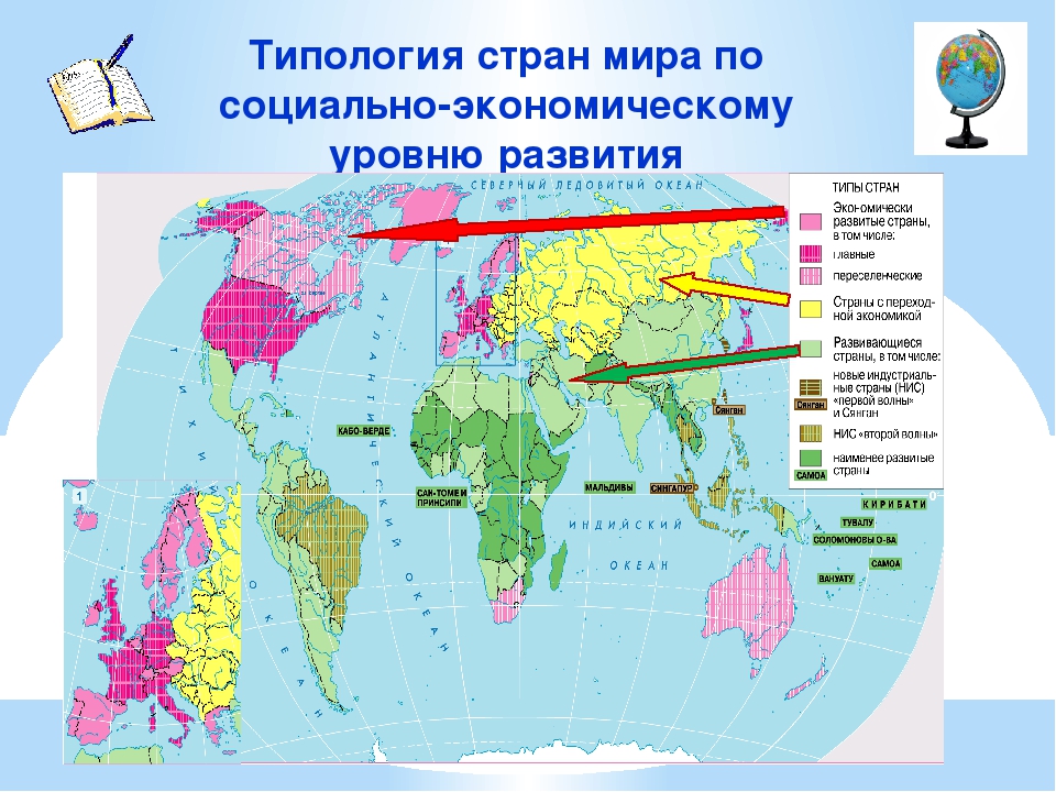 Схема развивающихся стран. Страны с переходной экономикой на карте. Страны по уровню развития хозяйства развитые и развивающиеся.