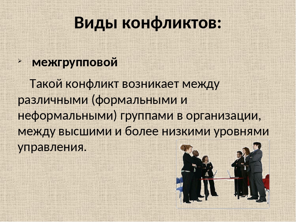 Пример конфликта между организациями. Межгрупповой конфликт. Типы межгрупповых конфликтов. Межгрупповой конфликт пример. Причины межгрупповых конфликтов.