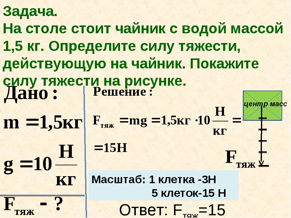 Определите массу тела m