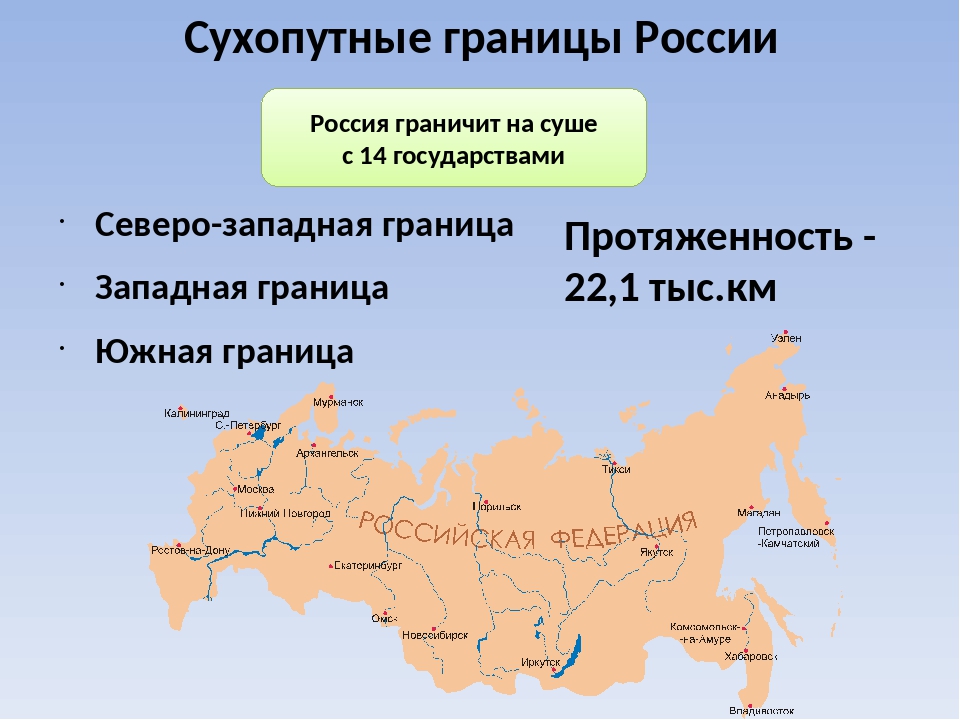 Сухопутная граница россии области