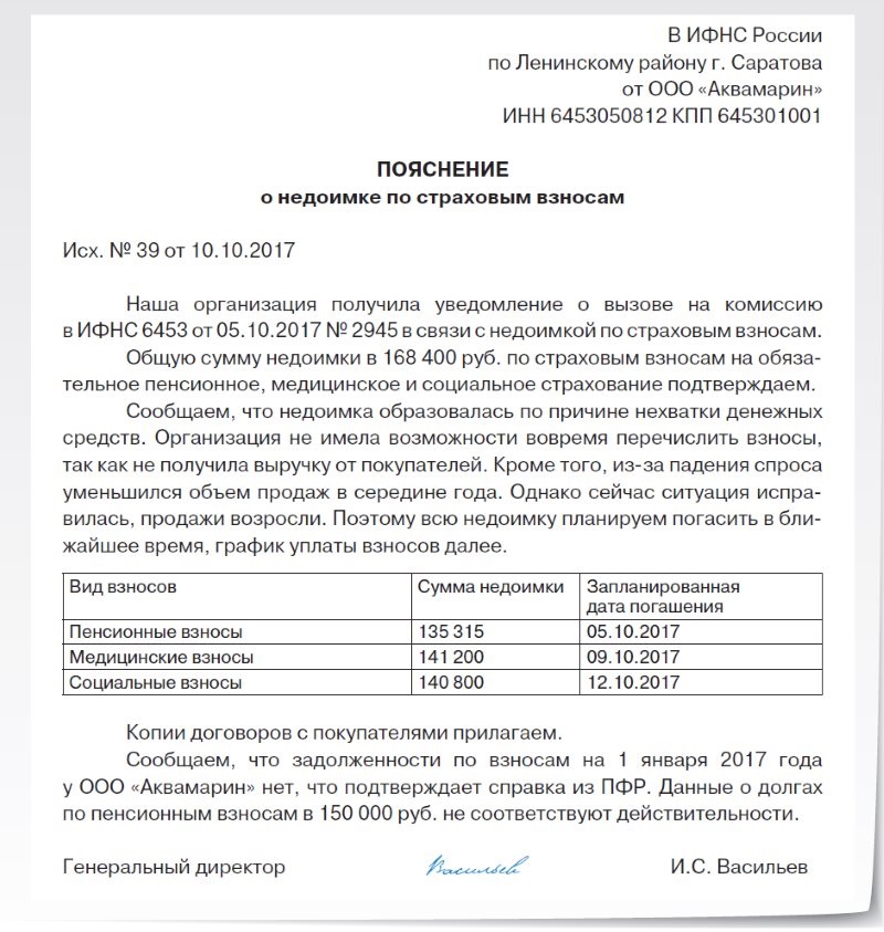 Ответ на требование о предоставлении пояснений в налоговую образец по 6 ндфл