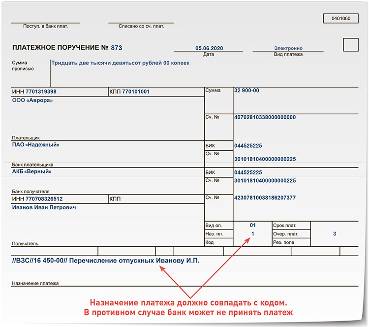 Национальные проекты буквы кбк