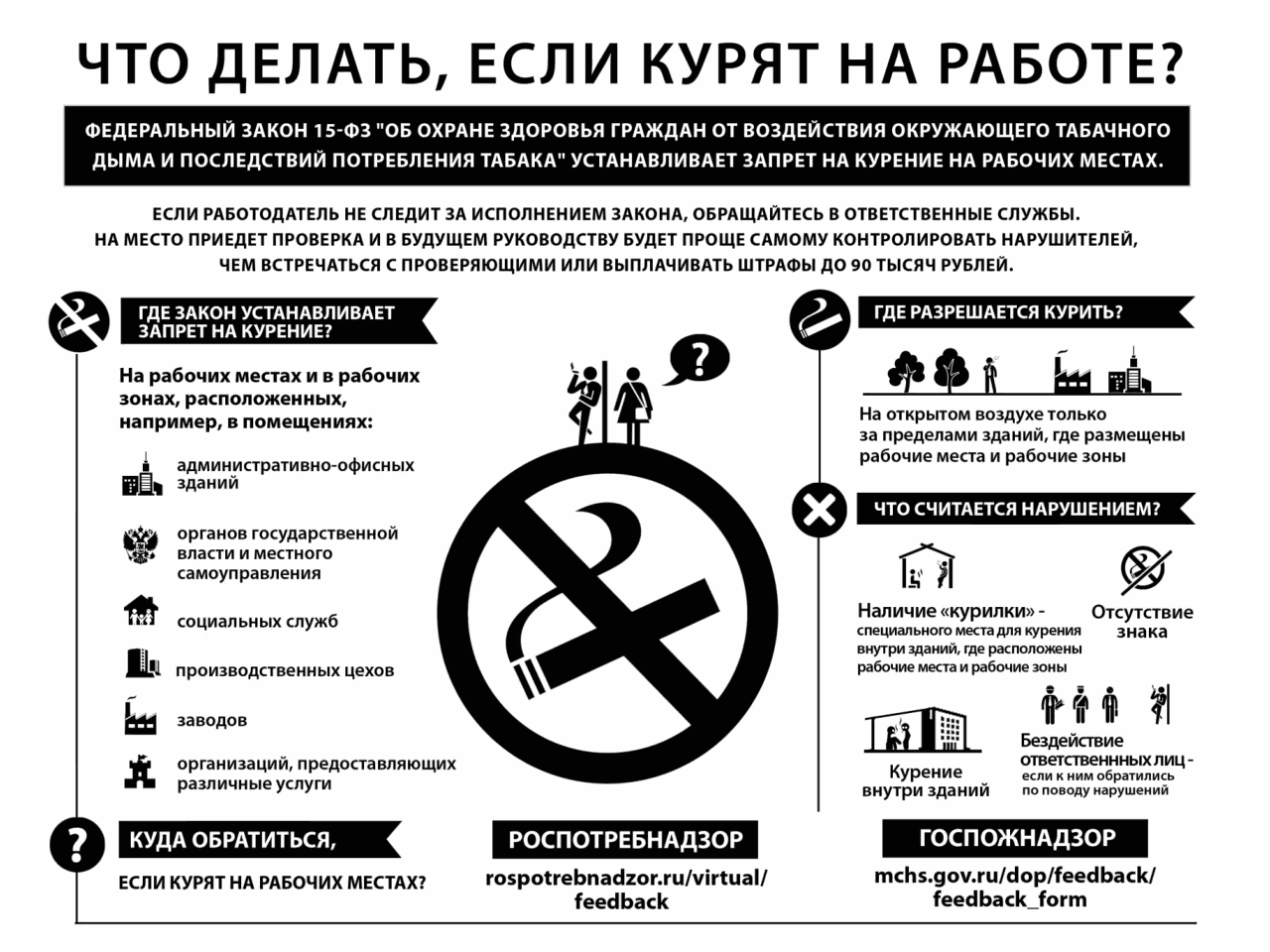 Можно ли православным курить. Курение в общественных местах запрещено. О запрете курения в общественных местах. Запрет курения в общественных местах закон. Таблички о запрете курения в общественных местах.