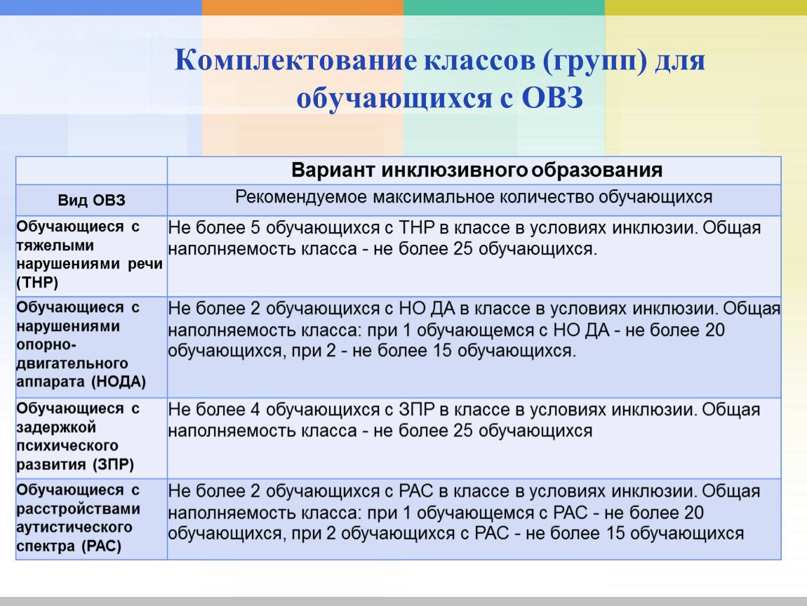 Образец образовательной программы для доу