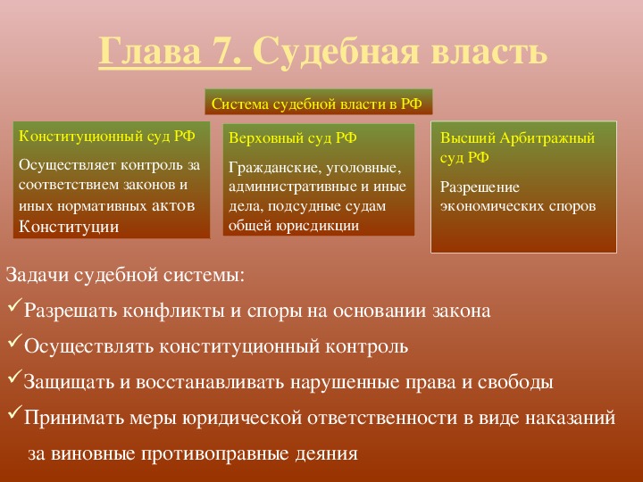 Органы прокуратуры относятся к какой ветви власти