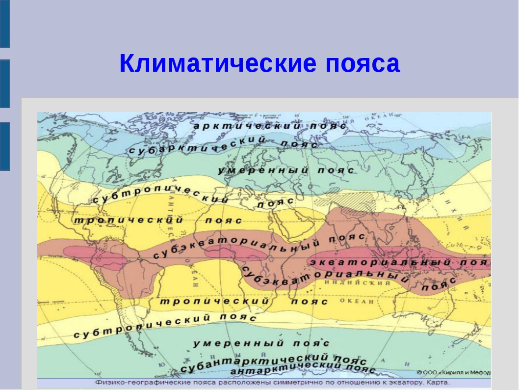 Название климатических поясов на карте. Географическая карта климатических поясов.