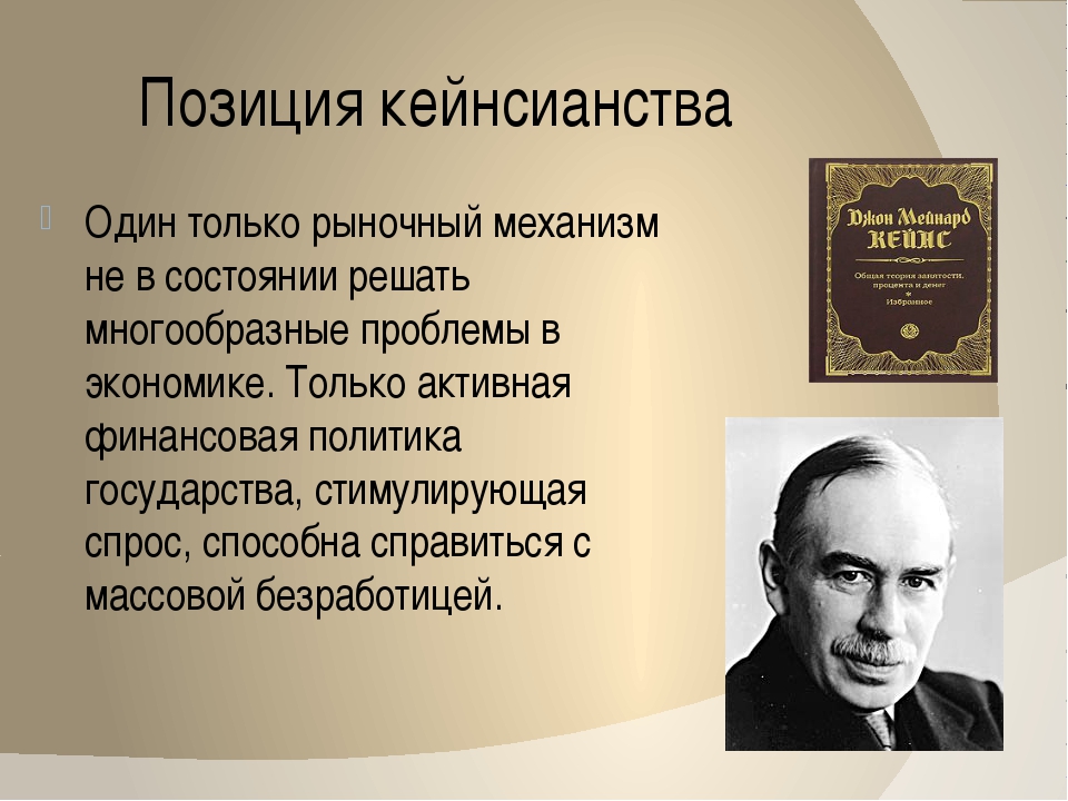 Кейнсианство картинки. Кейнсианство картинки для презентации. Рой Харрод кейнсианство. Основные достижения кейнсианства.