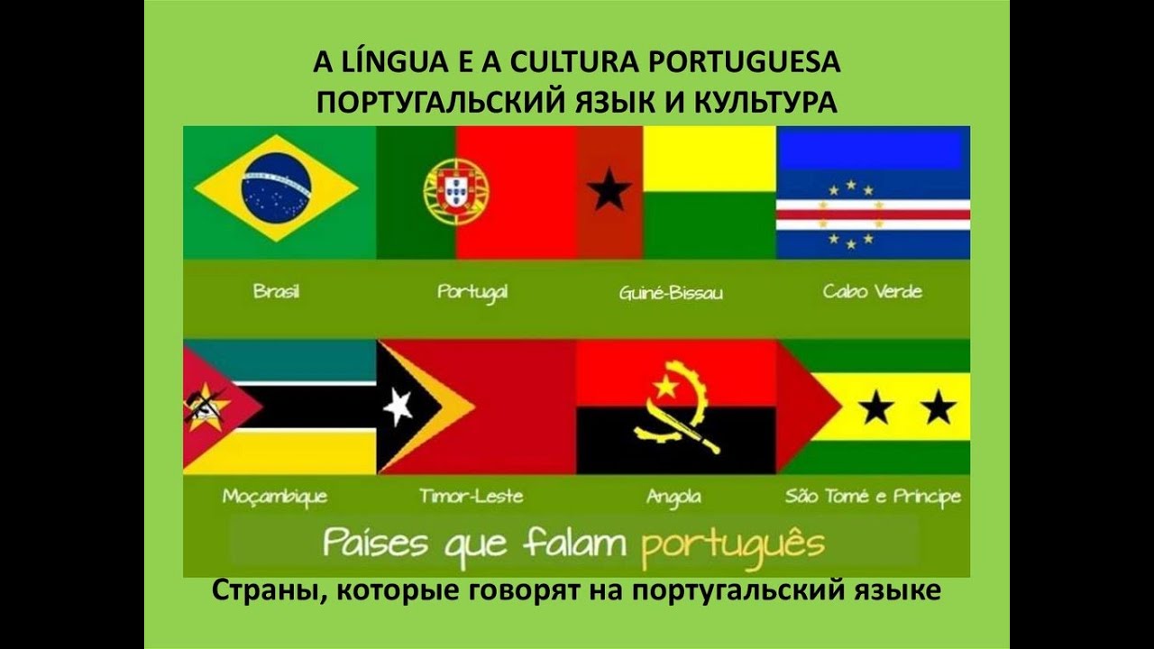 Государственный язык в стране португальский