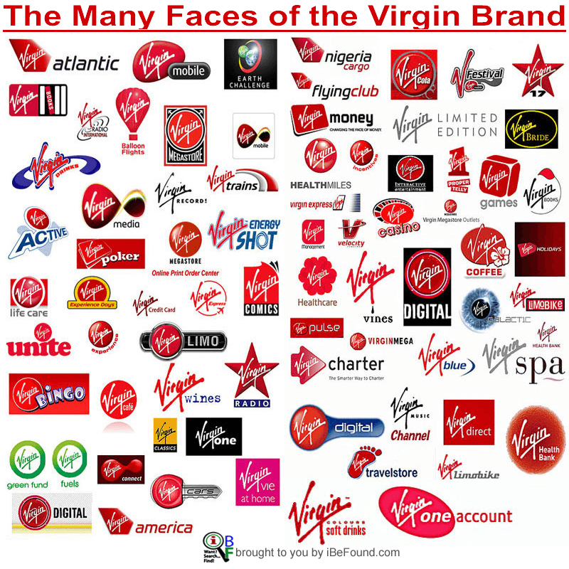 Бренд одежды с красно белым логотипом. Логотипы брендов. Бренд одежды с красным логотипом. Логотипы известных брендов. Красные логотипы известных брендов.