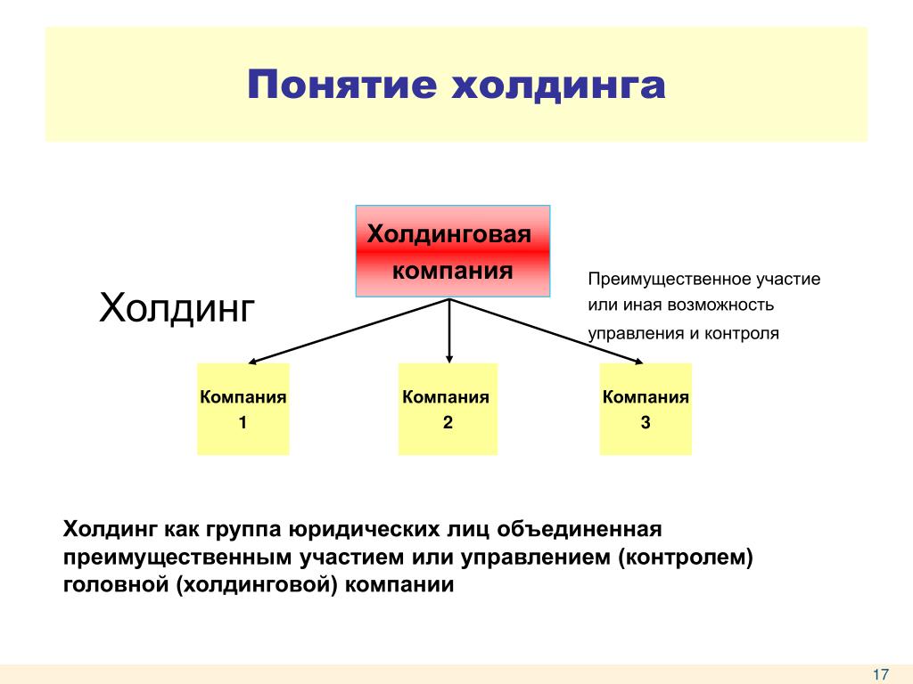 Холдинг что это простыми. Холдинг. Холдинговая компания. Холдинг компания. Холдинговая компания что такое экономика.