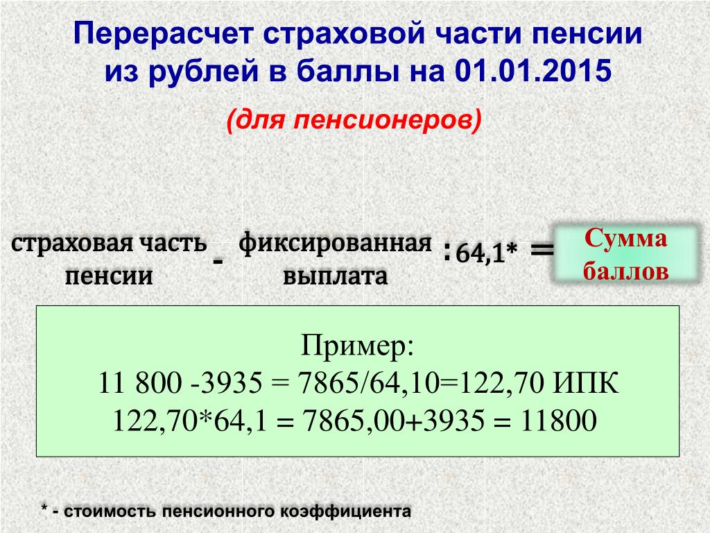 Начисления пенсии Как формируется и рассчитывается будущая пенсия