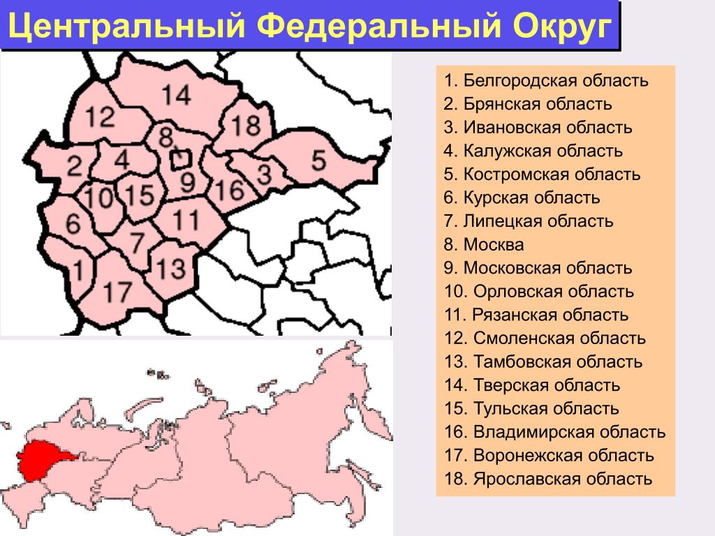 Карта городов центральной россии