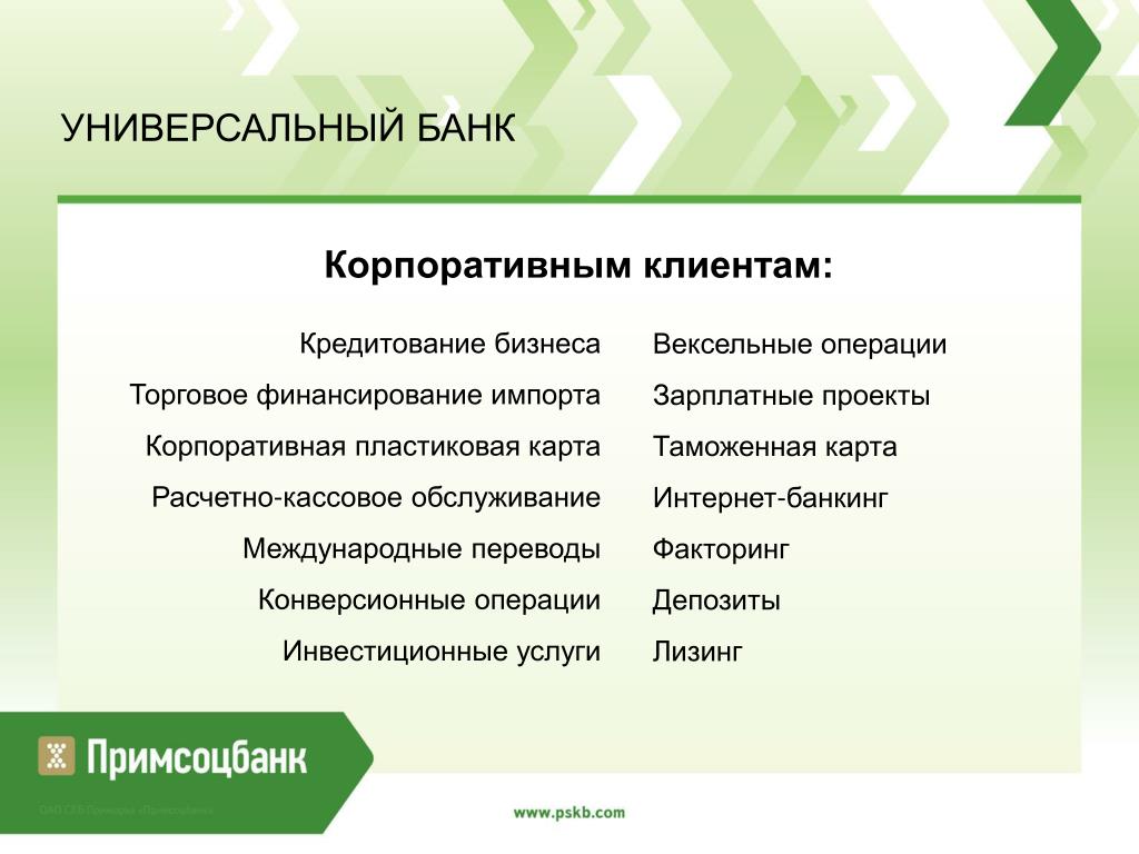 Формы банковских услуг. Современные банковские продукты и услуги. Корпоративные стандарты обслуживания клиентов в банке. Услуги корпоративным клиентам банка. Банковских продуктов для корпоративных клиентов.