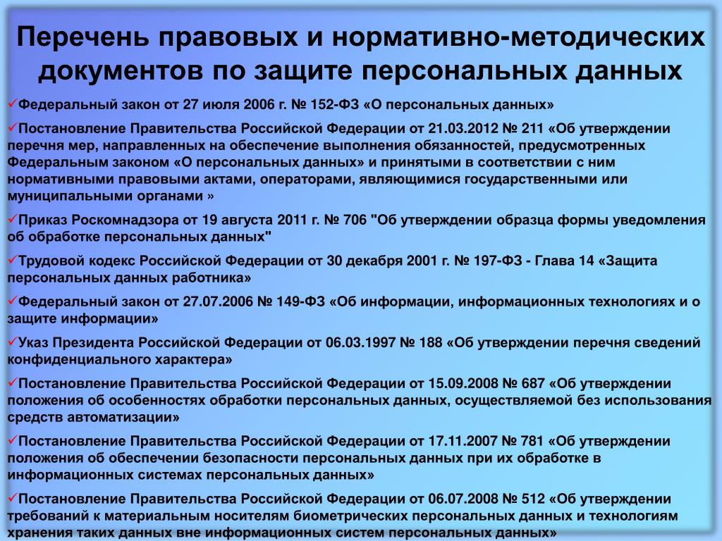 Постановление 1272 информационная безопасность. Перечень документов в организации по защите персональных данных. Закон о защите персональных данных. Федеральный закон «о персональных данных». Персональные данные нормативные документы.