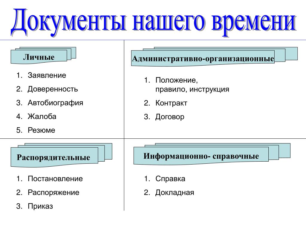 Распорядительные документы схема. Административно-организационные документы. Перечислите организационные документы. Виды организационных документов. К организационно-распорядительным документам относятся.