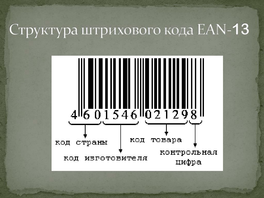 Считанный штрихкод не может быть обработан 1с