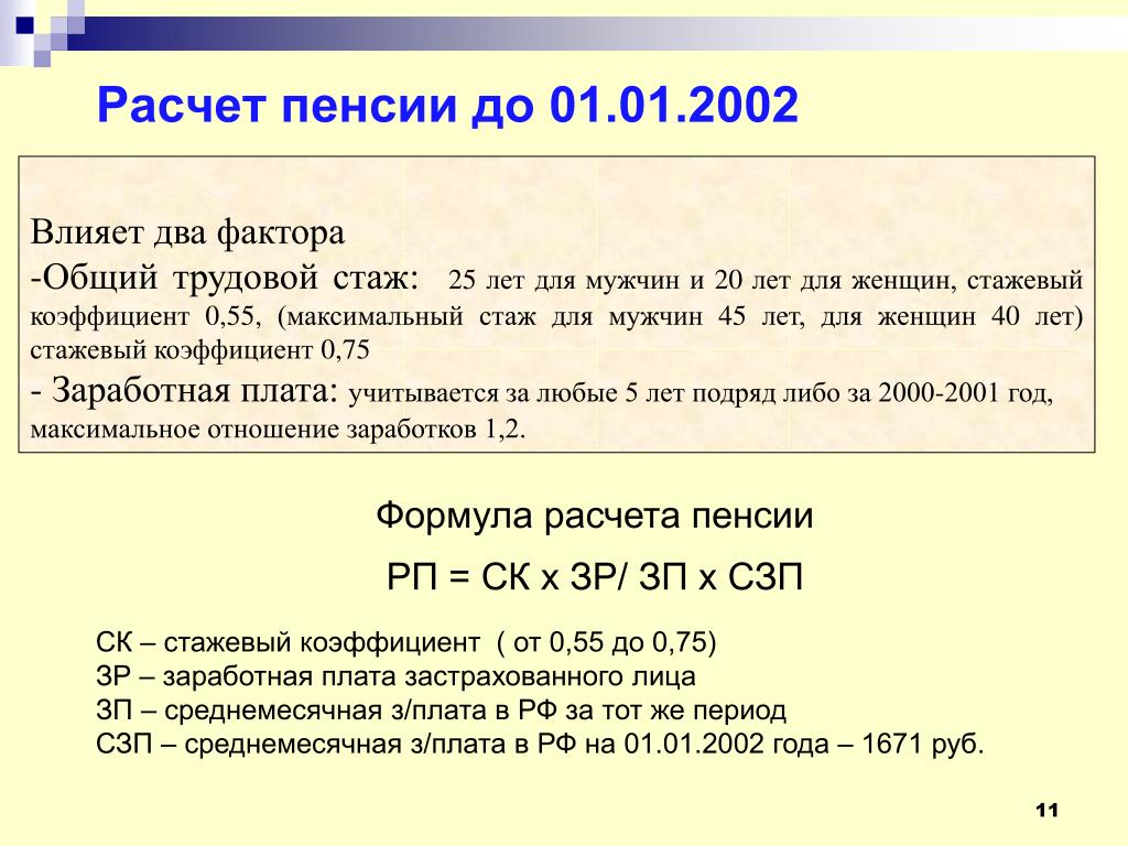 Как посчитать правильно пенсию: Во ВНИИ труда рассказали, как самостоятельно рассчитать размер пенсии