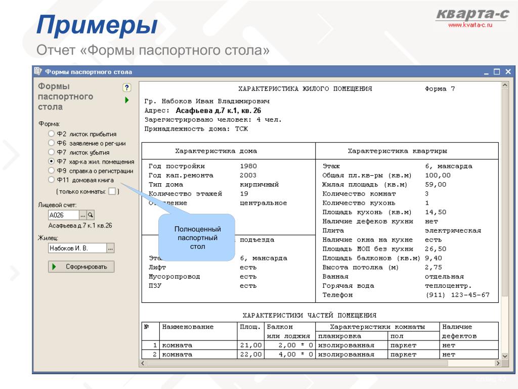 Архивная справка по форме 9 образец