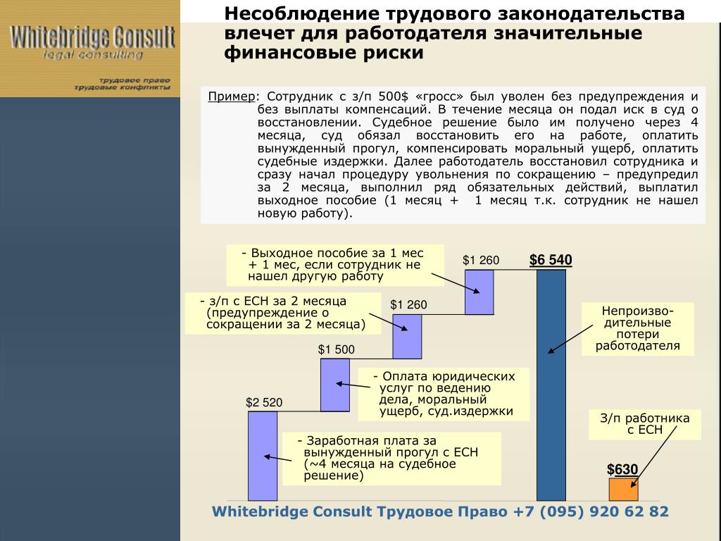 Что считать прогулом на работе. Расчёт среднего заработка за время вынужденного прогула. Расчет компенсации за вынужденный прогул. Расчет компенсации среднего заработка за время вынужденного прогула.