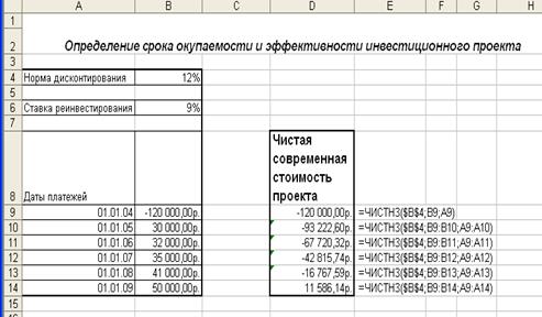 Рассчитать срок окупаемости проекта