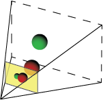 frustum representation, final 