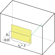 Principal point offset, pinhole shifted right