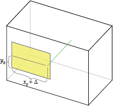 Principal point offset, film shifted left