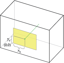 Principal point offset