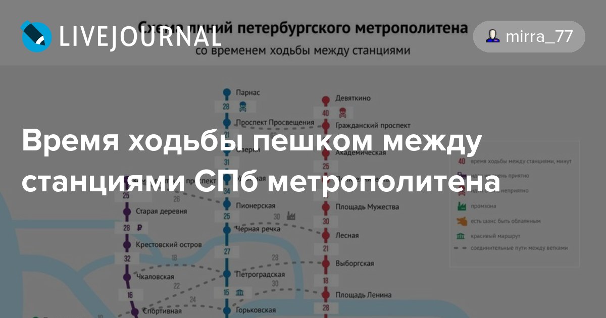 Карта метро спб схема с расчетом времени в пути