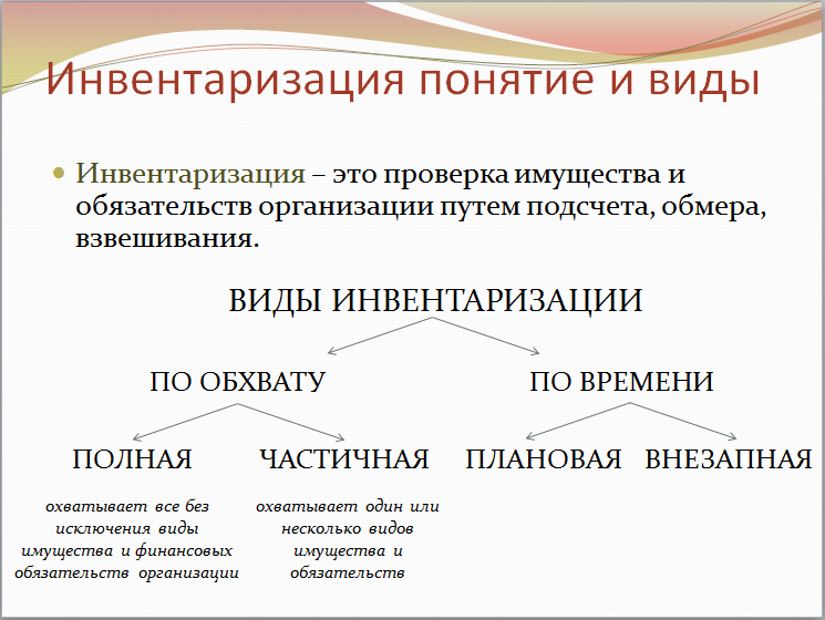 Понятие проведения. Сущность и основания проведения инвентаризации имущества. Понятие инвентаризации в бухгалтерском учете. Инвентаризация: понятие, виды, порядок проведения. Инвентаризация это кратко.