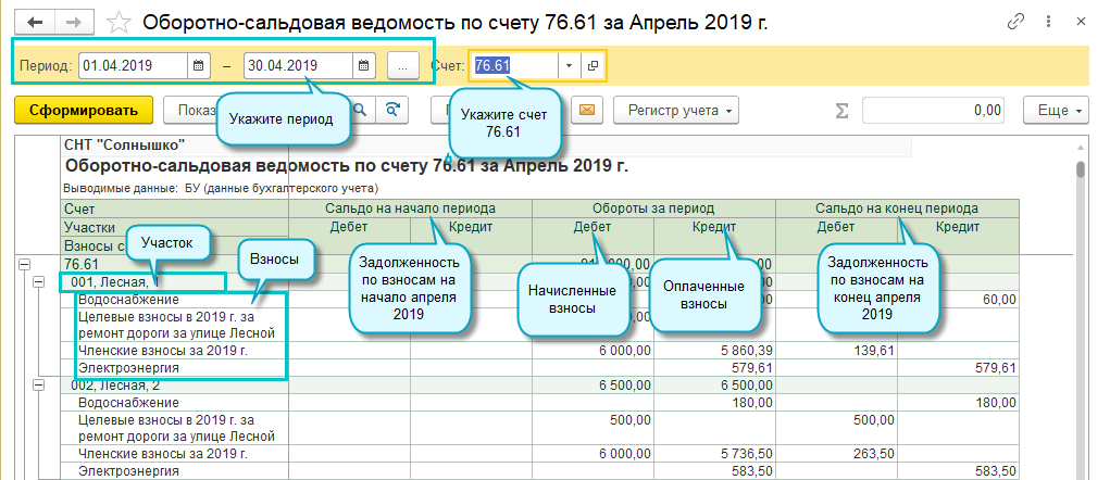 Оборотно сальдовая ведомость по счету 76