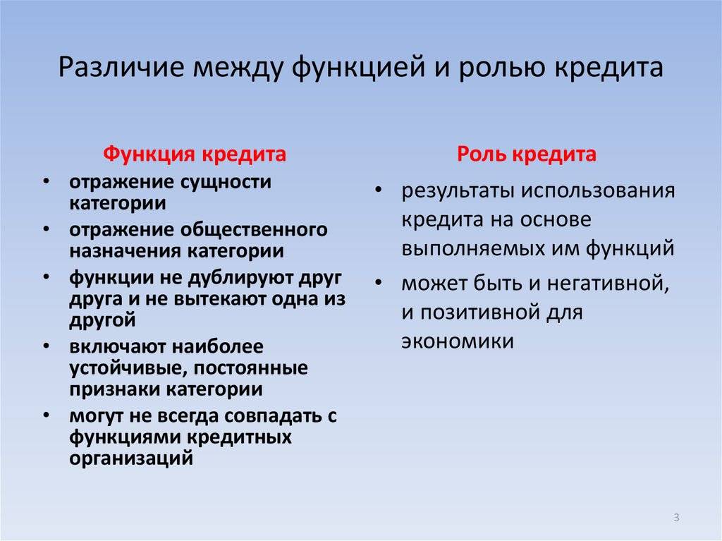 В чем заключается особенность памяти в создании программы поведения