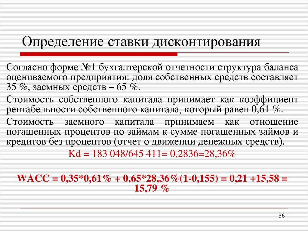 Где взять ставку дисконтирования для инвестиционного проекта