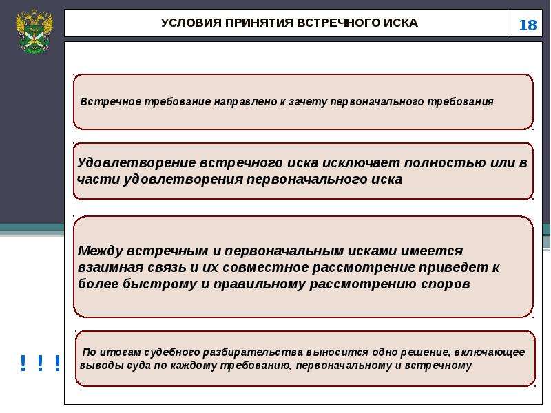 Процесс принятия встречного иска. Условия принятия встречного иска. Условия принятия встречного иска в гражданском процессе. Основания для предъявления встречного иска. Встречный иск требования.