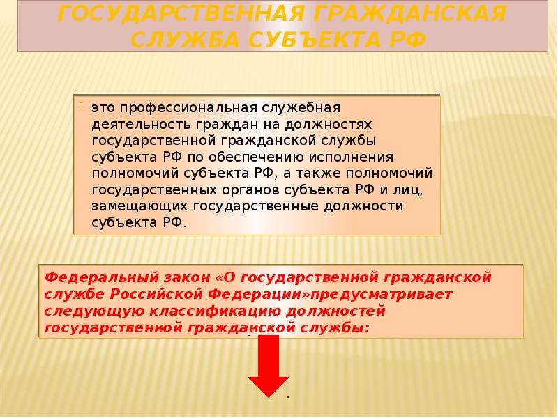 На что ориентирована государственная гражданская служба субъектов рф тест