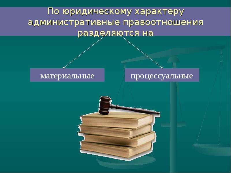 Какой из рисунков иллюстрирует административные правоотношения