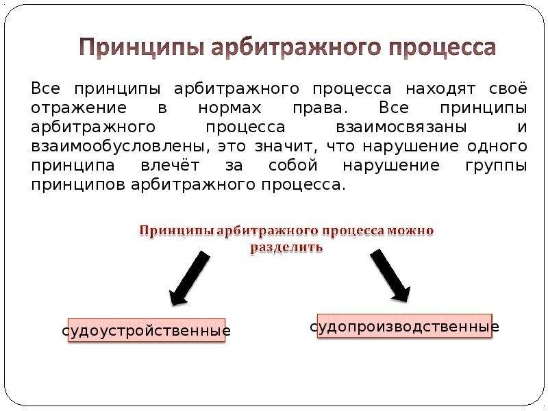 Отраслевым принципом арбитражного процесса является. Арбитражное процессуальное право принципы. Принципы арбитражного процесса. Принципы судопроизводства арбитражного процесса.