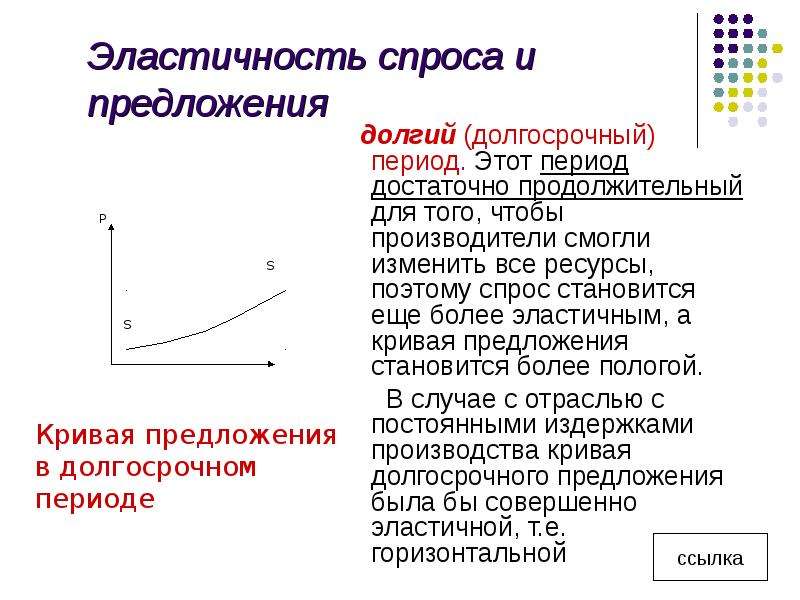 На какой товар спрос неэластичный выберите один ответ а айфон и телевизор со хлеб