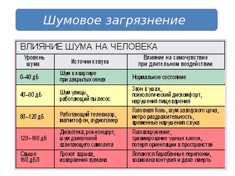 Как подразделяются мерседесы